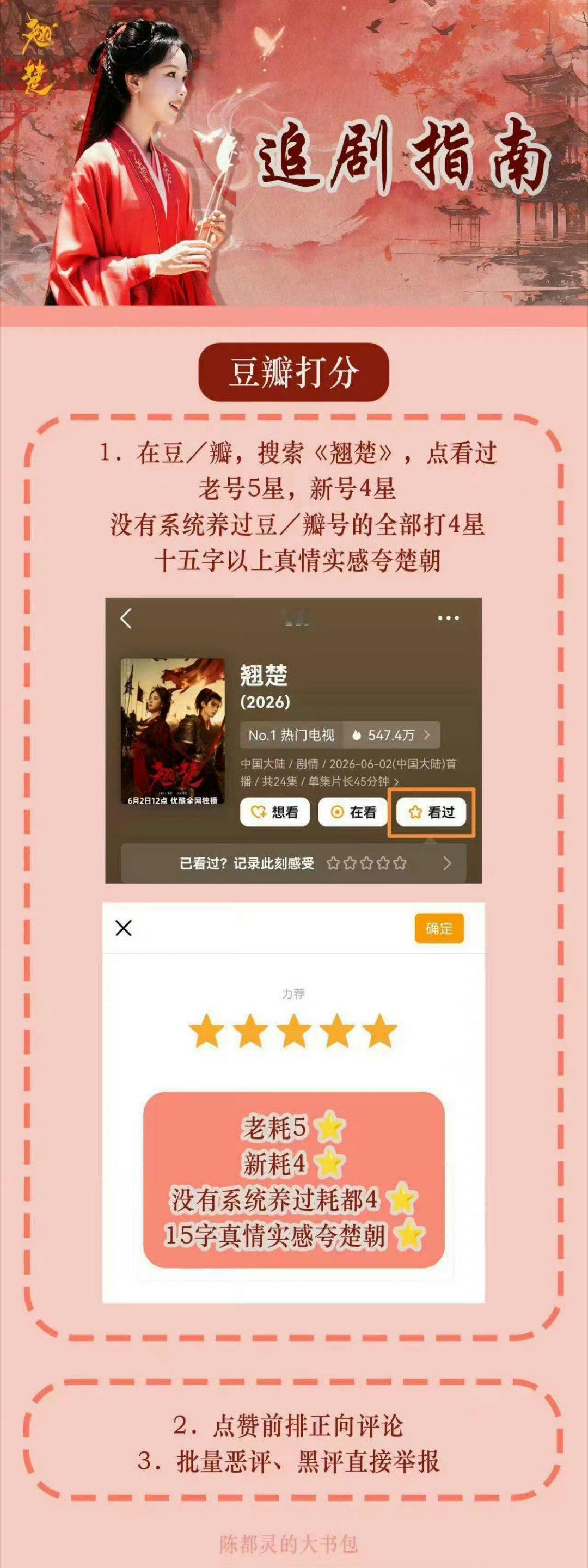 翘楚被恶意打分，大家来净化一下 