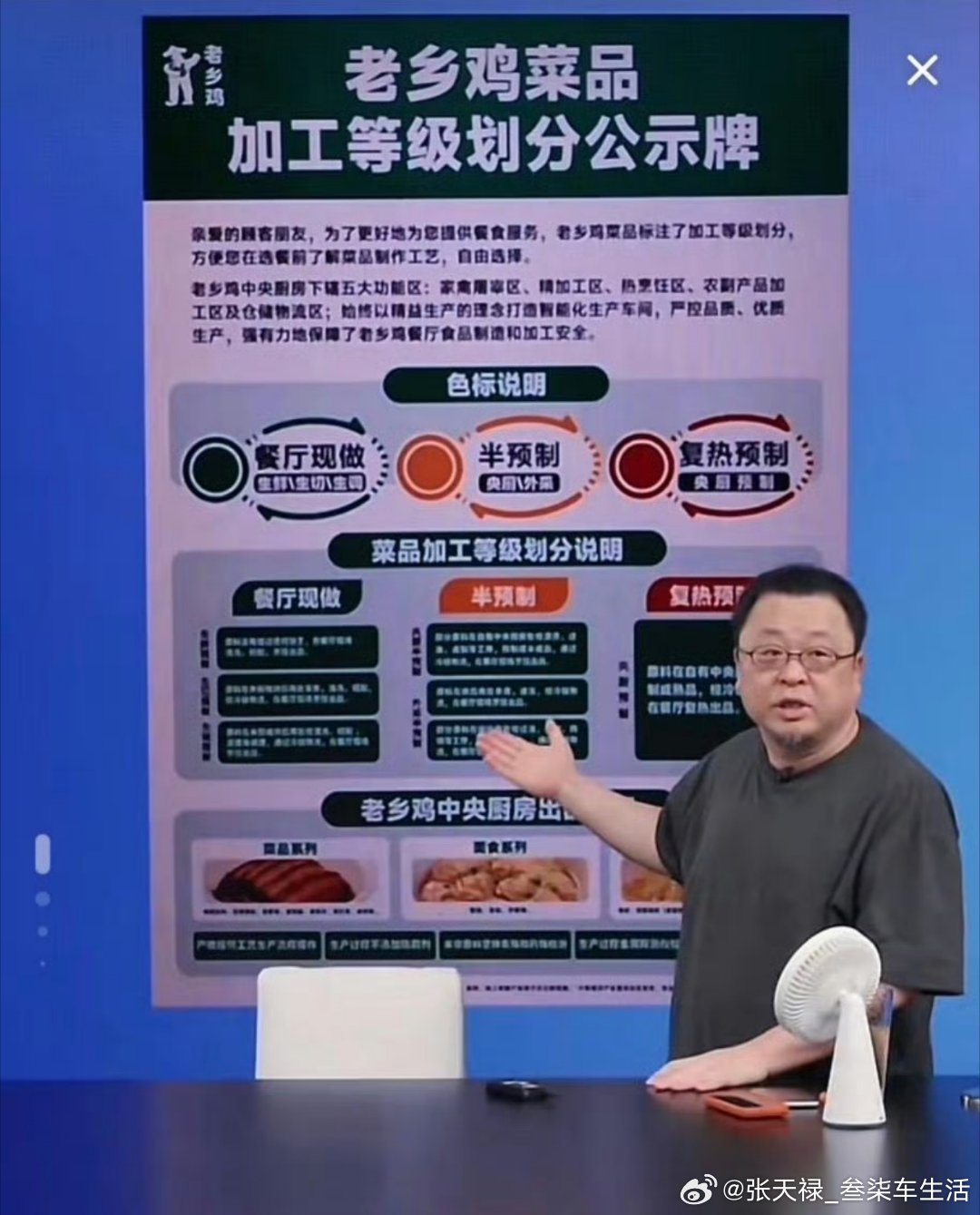老乡鸡 躺赢简直赢麻了[允悲] ​​​