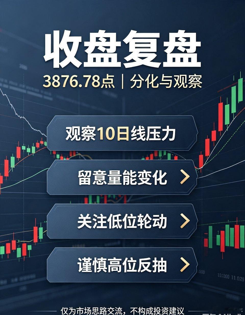 A股收盘复盘｜大盘收报3876.78点，聊聊当下盘面结构与后续观察重点！周四行情