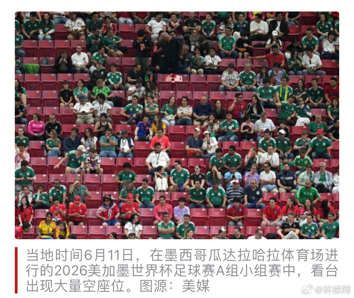 #FIFA回应世界杯墨西哥赛场现大量空座#【世界杯墨西哥赛场出现大量空座，国际足