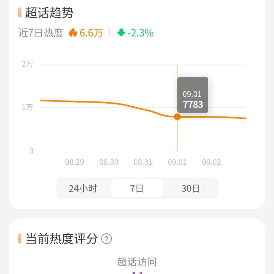 看懂的人都哭了 ​​​