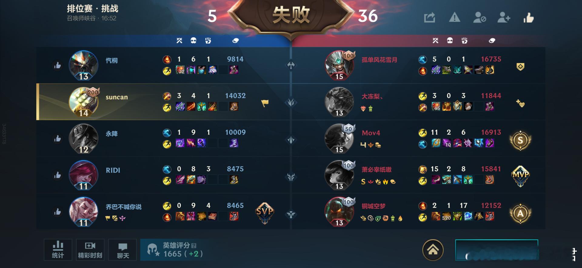 LOL手游共赴盛宴不是这对吗？还没开始打，队友直接全炸了 ​​​