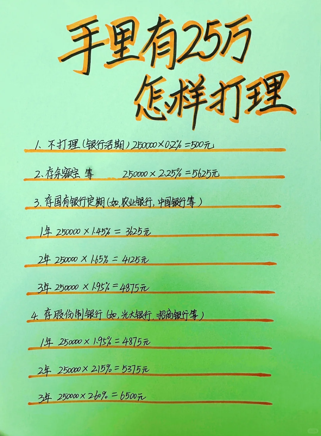 手里有25万元，怎样打理才放心！