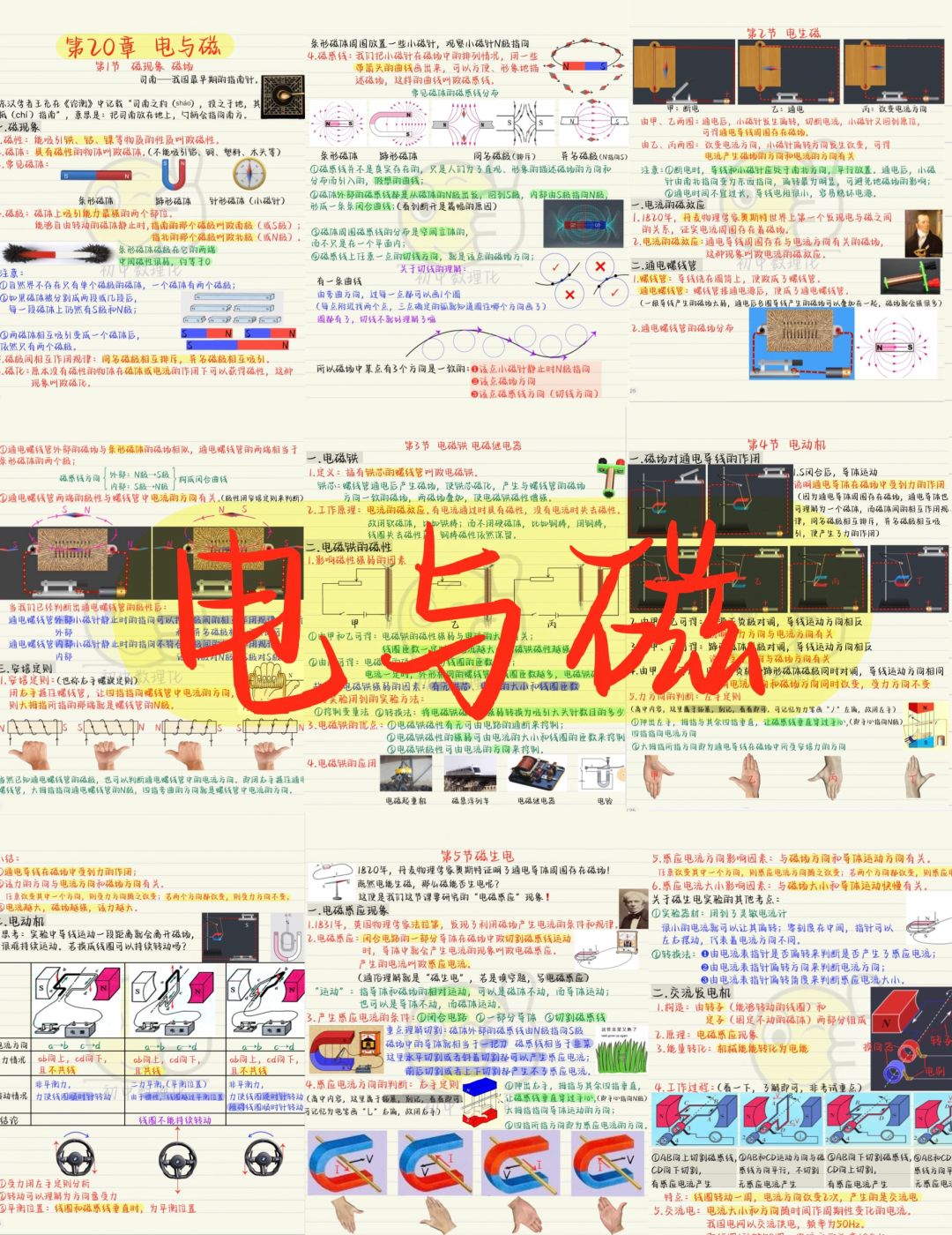 初三物理：电与磁完整版 必考