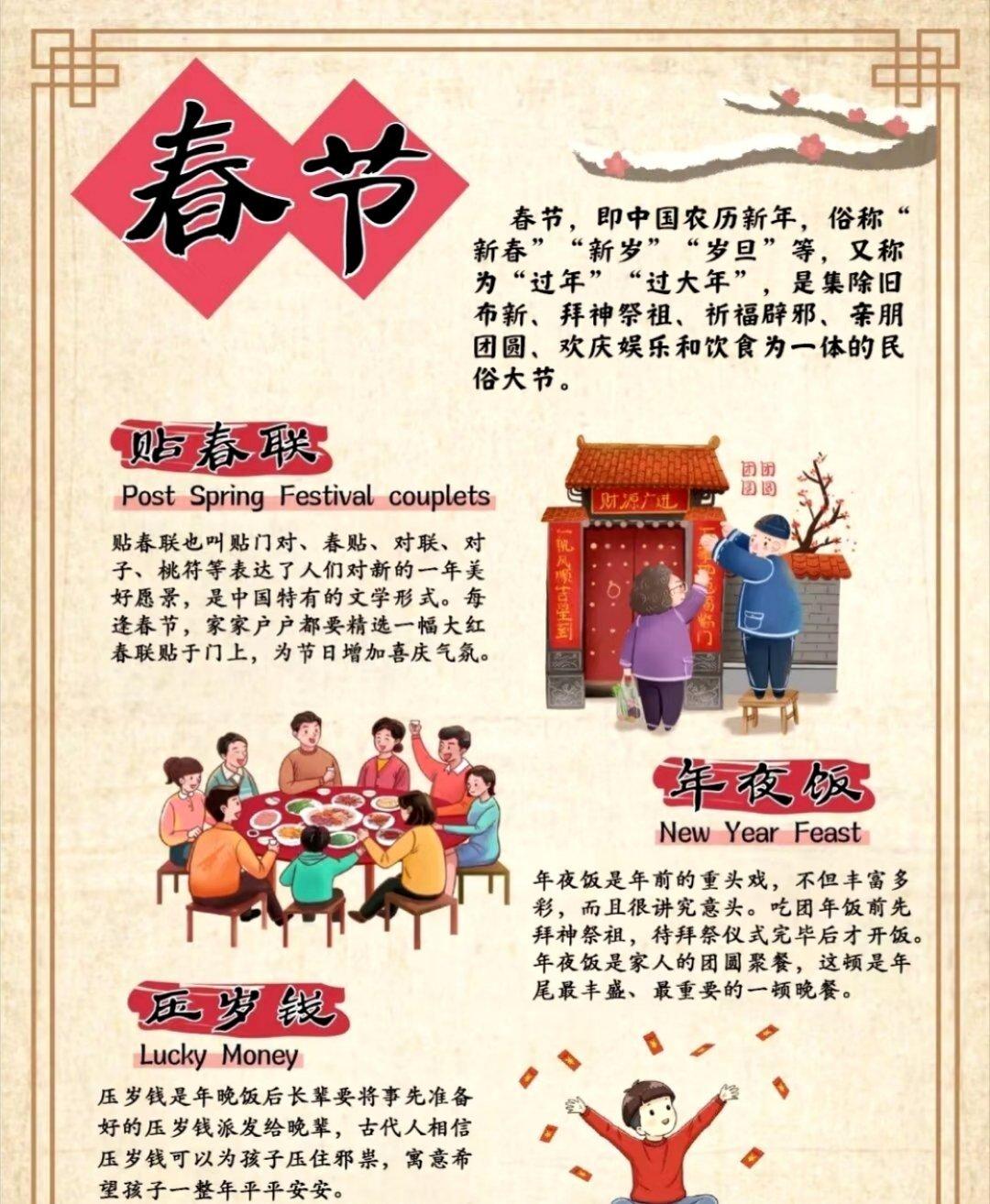 12月4日，我国的春节列入联合国教科文组织人类非物质文化遗产代表作名录。
春节，