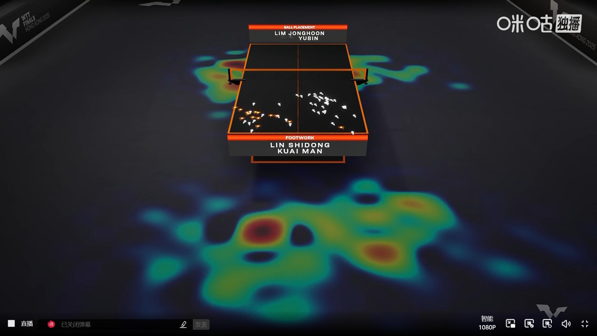 好集中的得分落点 