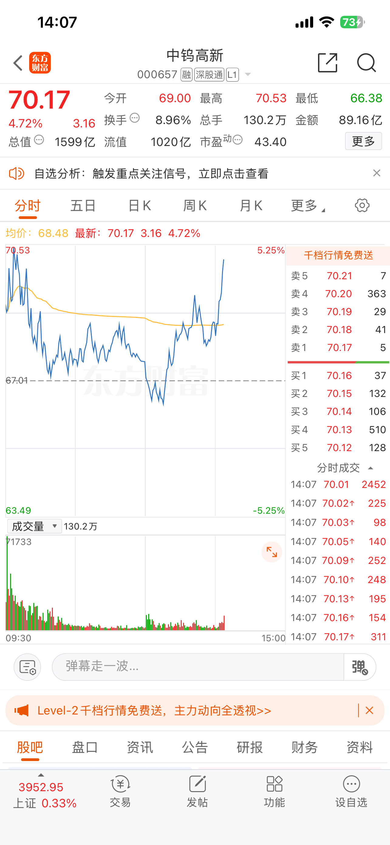 中坞高新