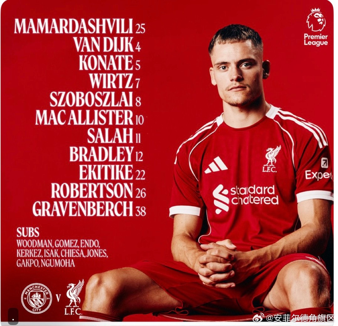 我军首发阵容和上场一样，伊萨克重回大名单。曼城那边罗德里没进大名单 ​​​