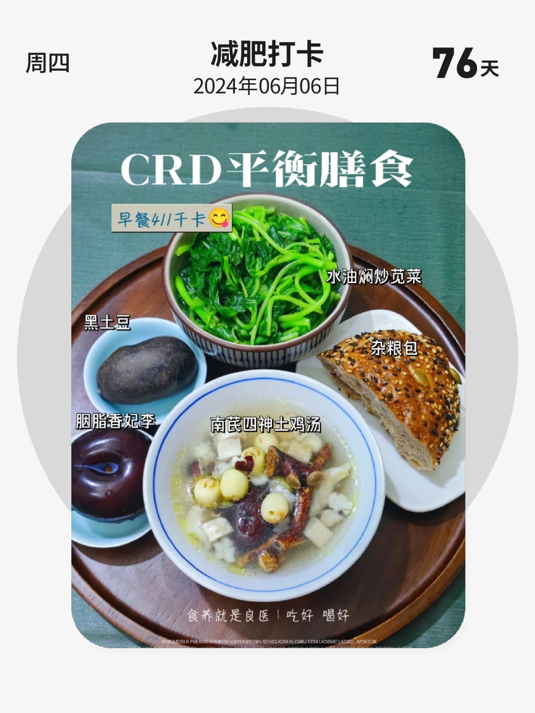 减肥打卡 | 第 76 天，CRD平衡膳食，晚餐
