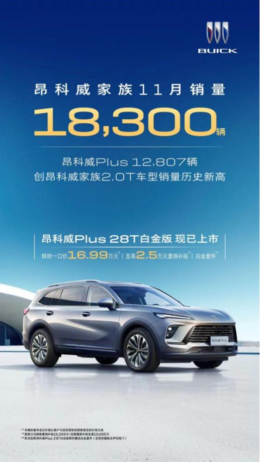 昂科威Plus 11月热销12807台，别克品牌实力再获认可
当谈到昂科威Plu