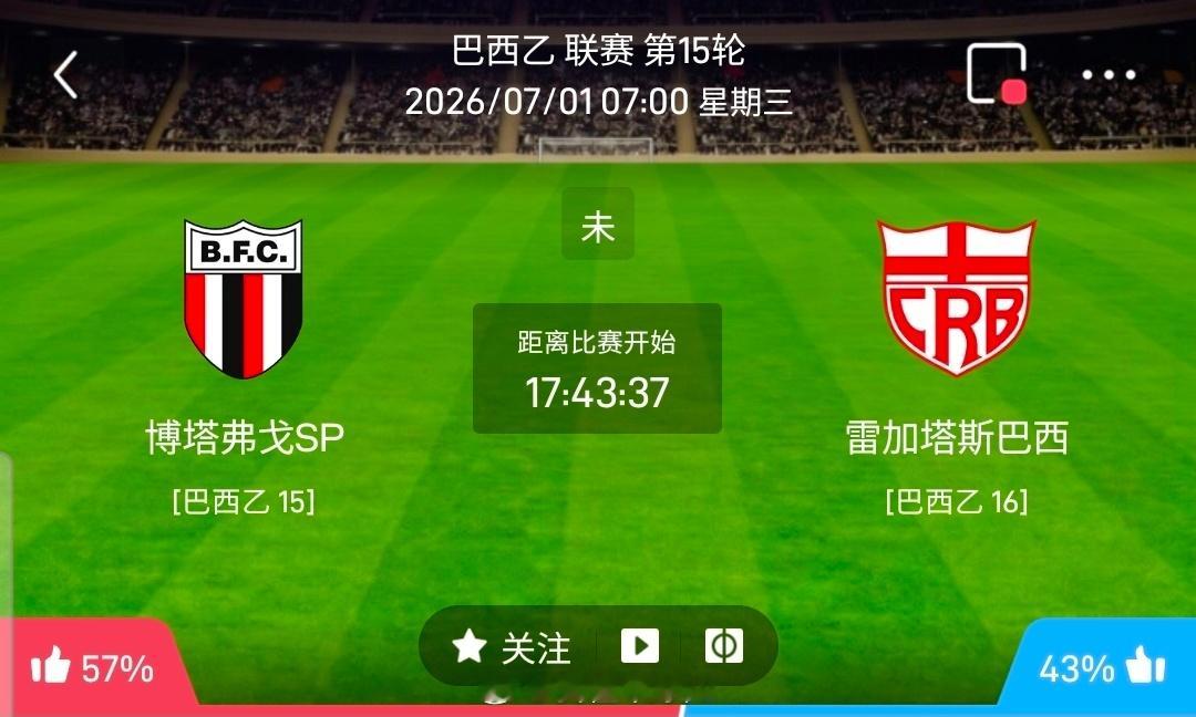 【足球】周二巴西乙方向：博塔弗戈SPvs雷加塔斯巴西乙：博塔弗戈SPVS雷加塔斯