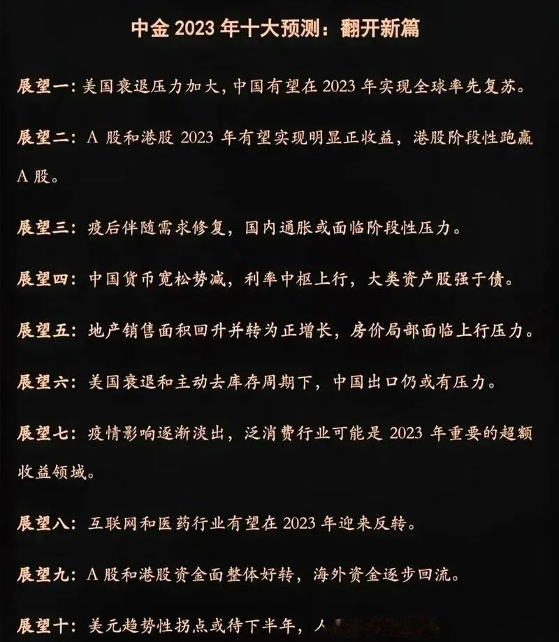 2023马上就要过去了，中金在年初给出了今年预测，简直笑不活了。看看他都说了些什