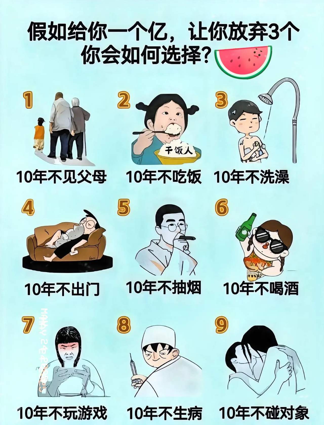 给你1个亿，让你放弃三个，你怎么选？ ​​​