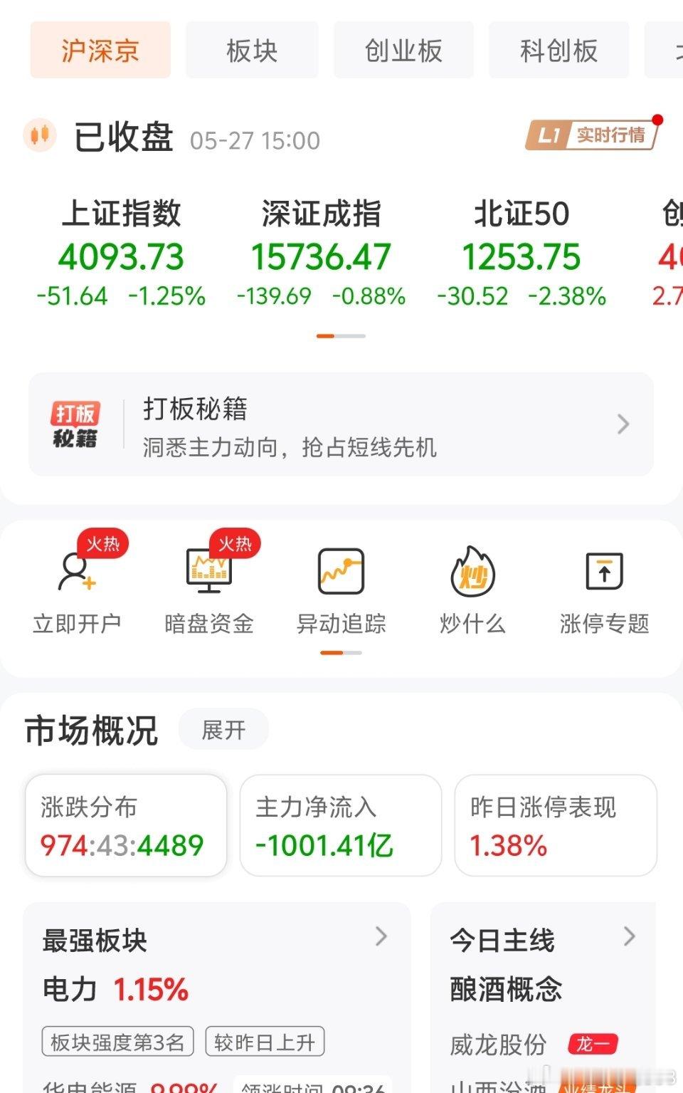 韩国股市今年以来已经飙升了100%，我们的也不差，我们的暴涨了3.34%，足足是