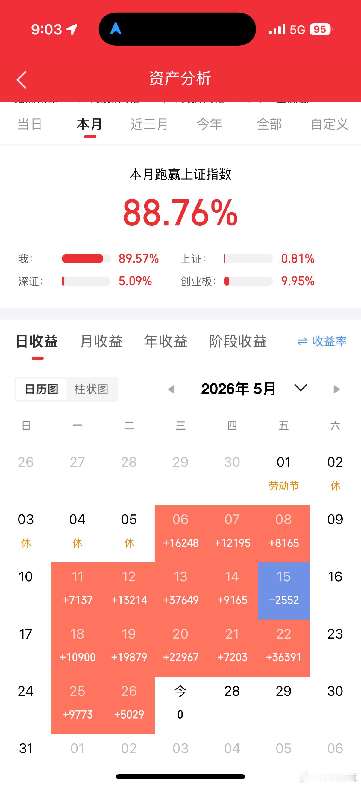 重要通知！铁粉群限时开放了！铁粉群 财经 进群条件：点赞 + 转发 + 评论16