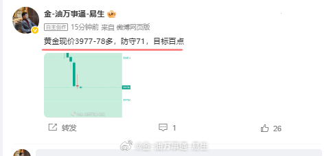 黄金3977多单，呈现40点利润！！