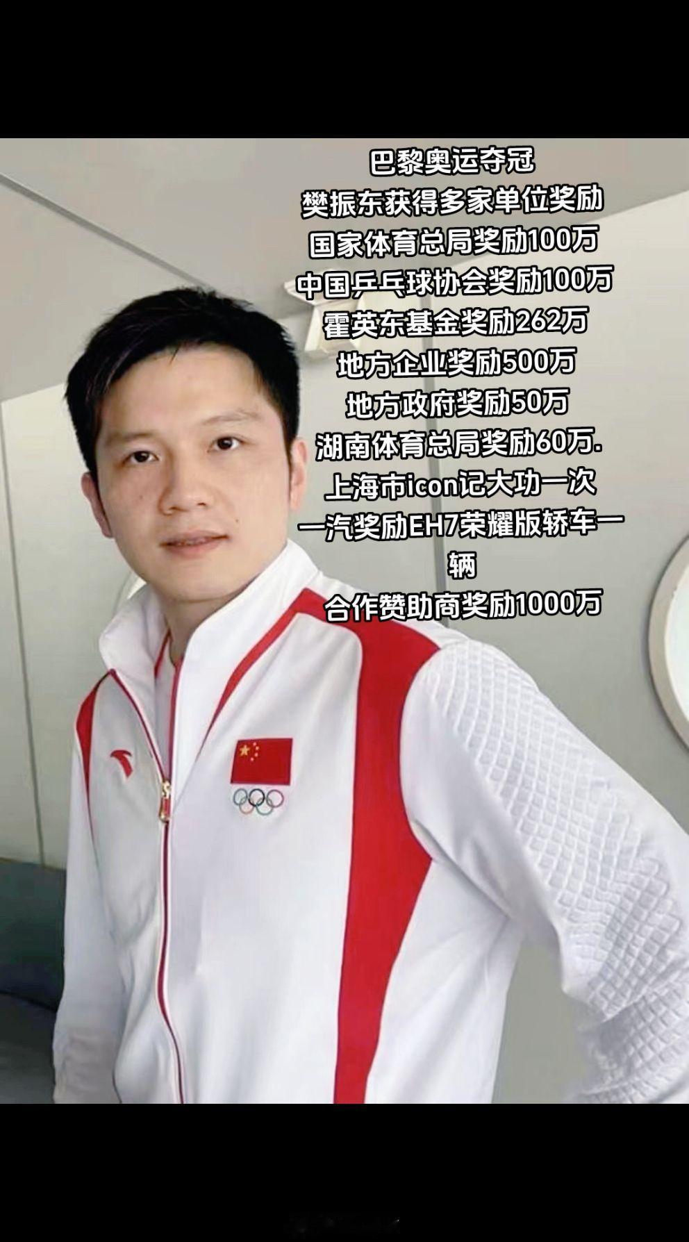 神仙打架，龙蟒獒胖的炸裂团战  国乒  张继科  许昕  樊振东  马龙 ​​​
