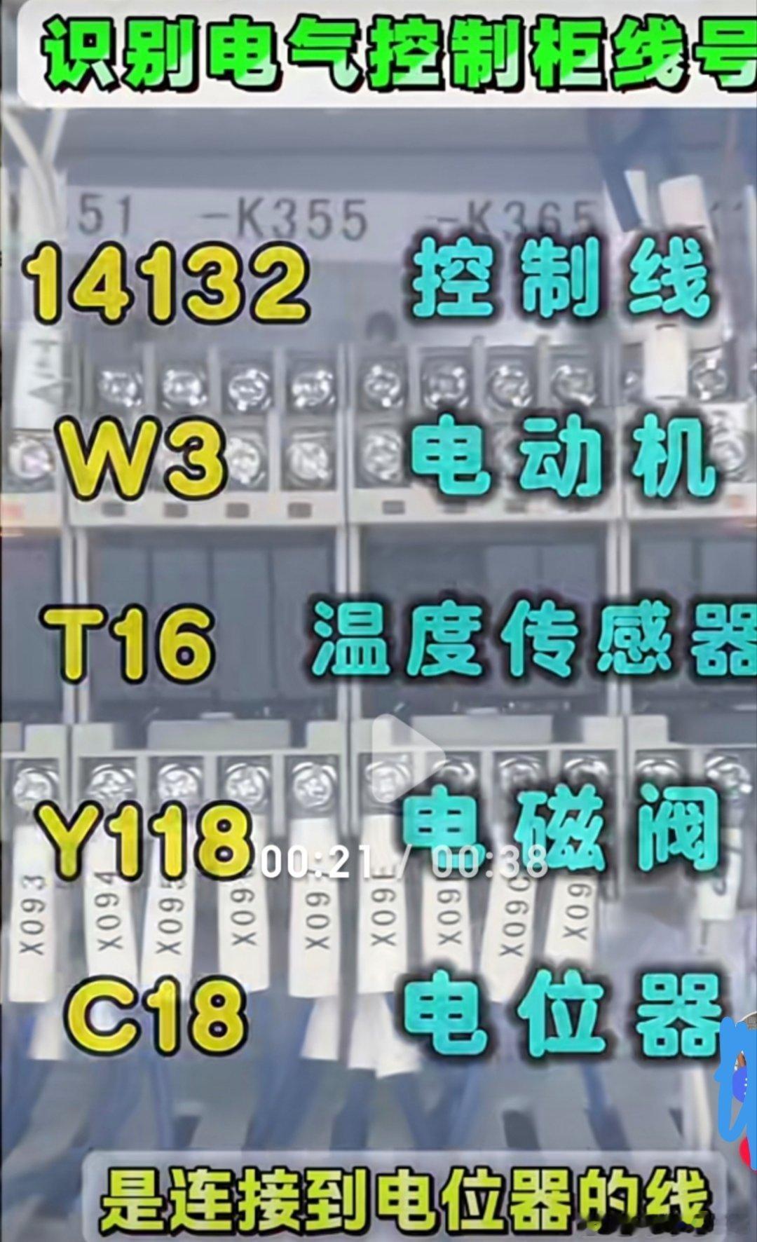 你快速有朋友问配电柜里密密麻麻的线到底要怎么区分？ 今天就教你快速识别线号，线号