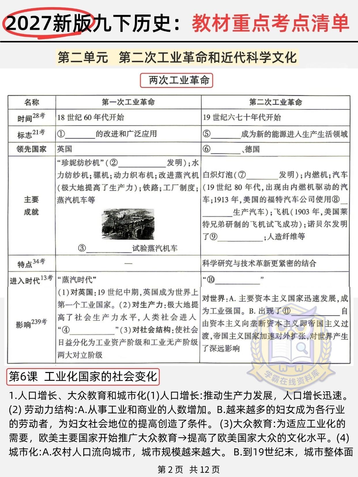2027春新版九下历史教材重点知识考点清单