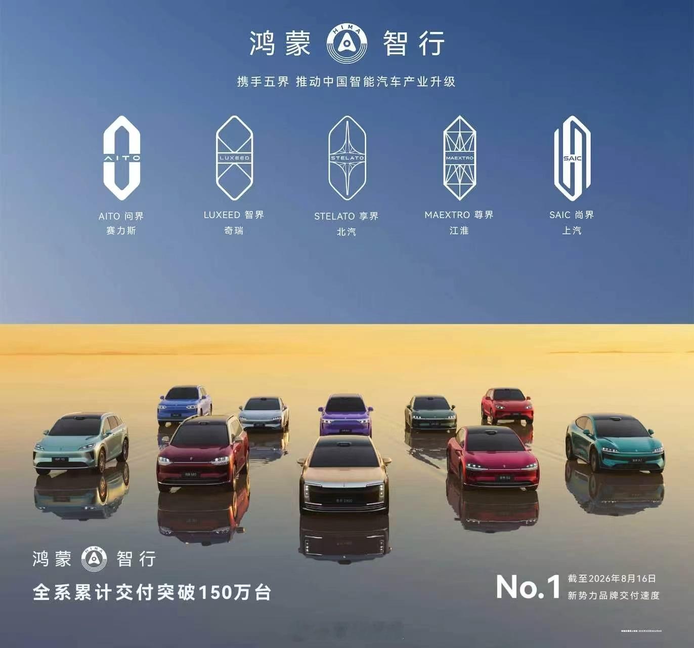 53个月，鸿蒙智行累计交付突破150万台。又是一个新的里程碑。享界g9发布会 成
