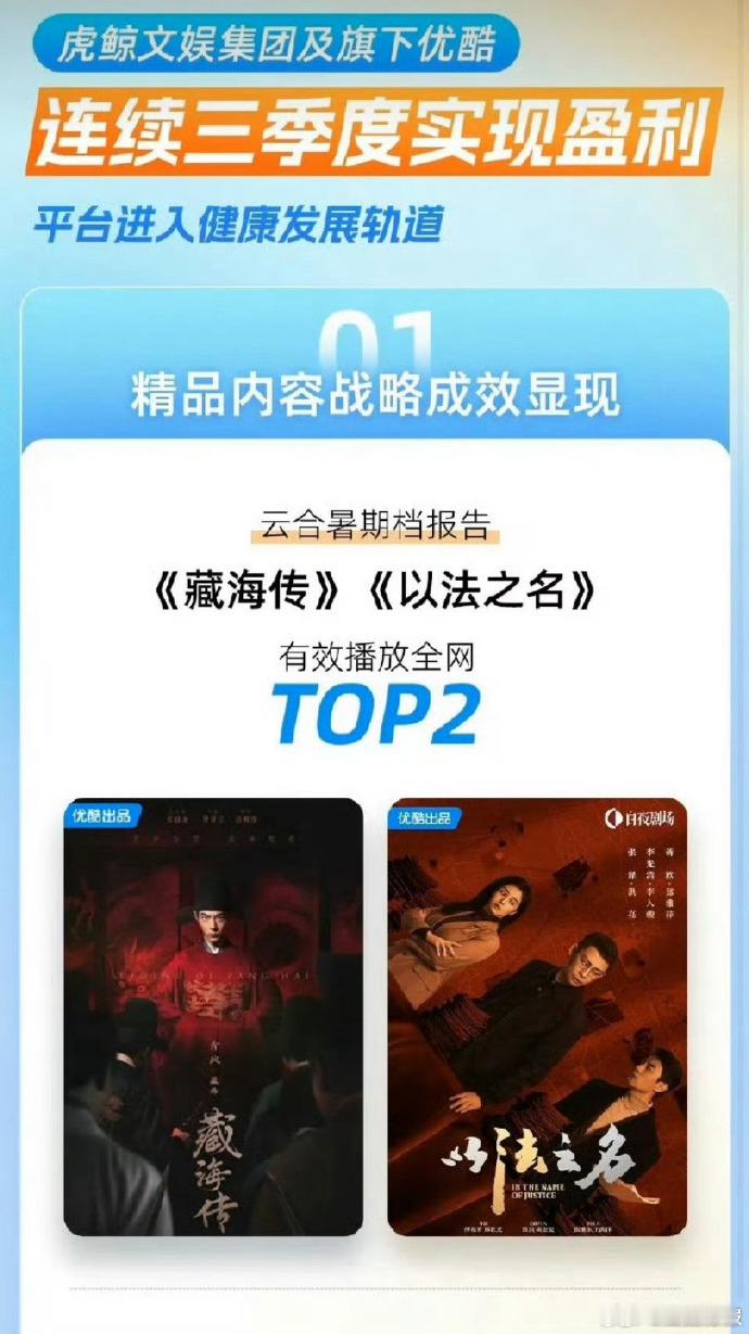 优酷两日两次宣发《藏海传》，剧集 2025 年招商金额第一，连续 30 天登顶播