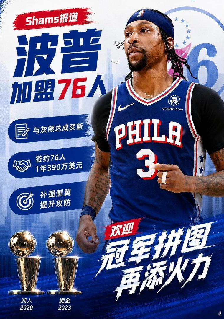 波普加盟76人NBA休赛期 🔥Shams重磅消息！波普买断奔赴费城肯塔维奥斯-