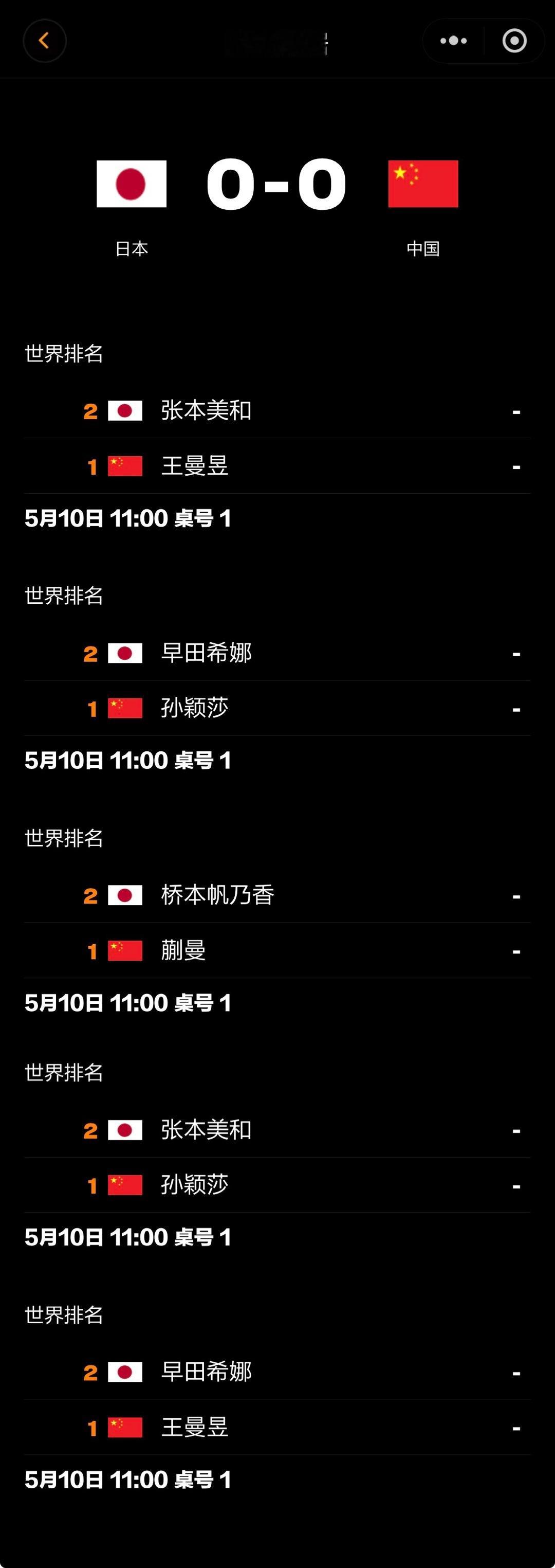 伦敦世乒赛团体赛 🏓赛事预告🏓决赛2026.5.10 18:00 T1中国队
