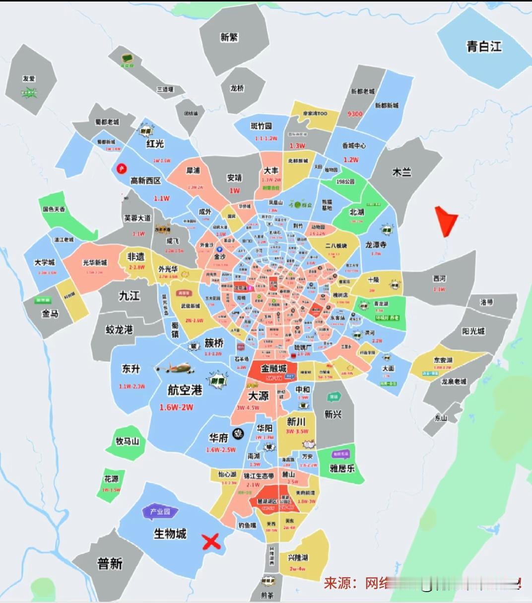 成都买房不“接盘当韭菜”区域板块大揭秘～
2025各区真相大揭秘🔥在成都买房真