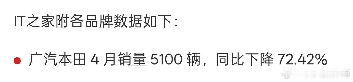 没想到月销量跌到只有五千了！广丰一发力，广本就 ……… 广汽本田汽车销量大v聊车