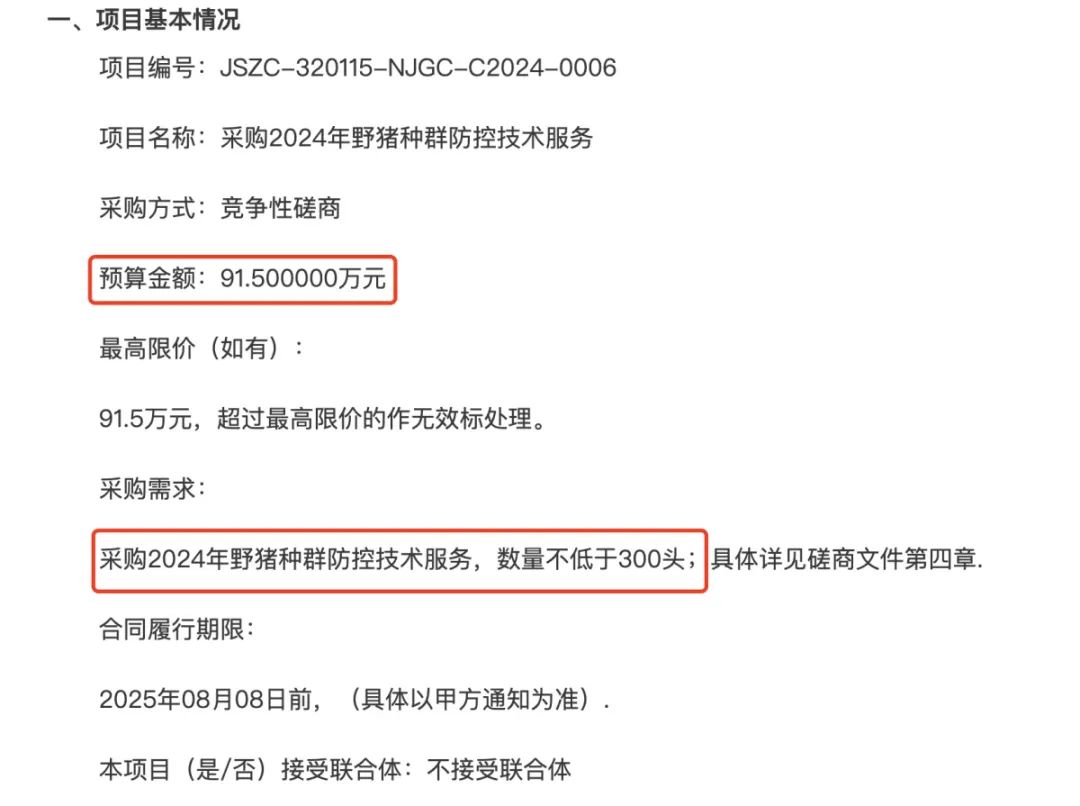 91.5万元打300头野猪，南京一企业中标后弃标，知情人：人