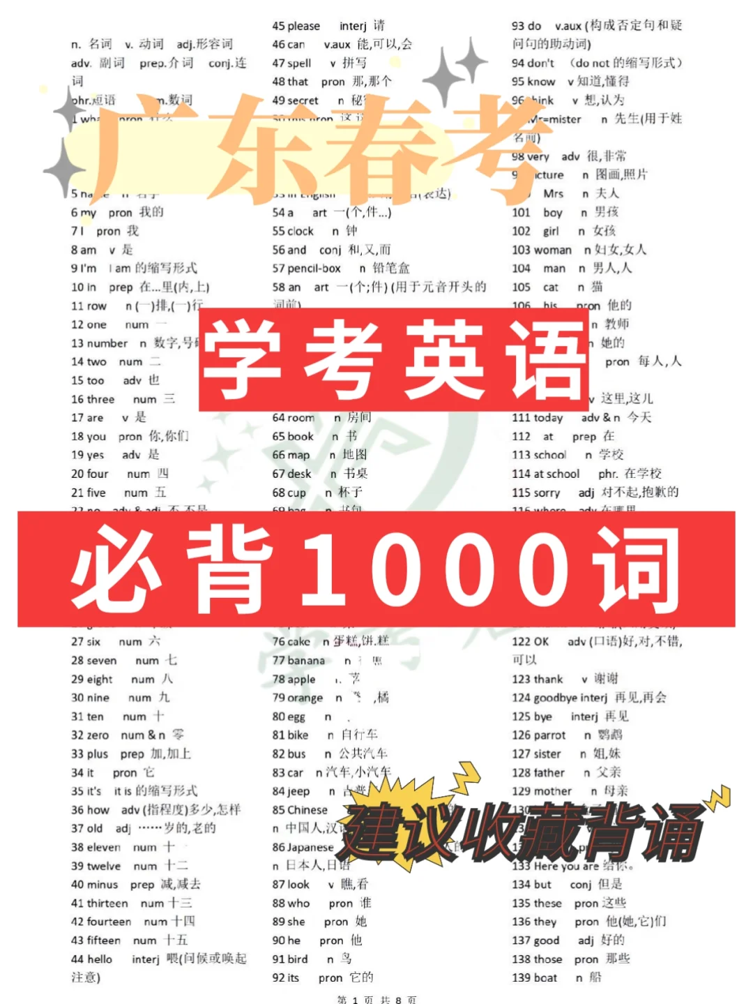 2025广东学考英语简单必背1000词汇