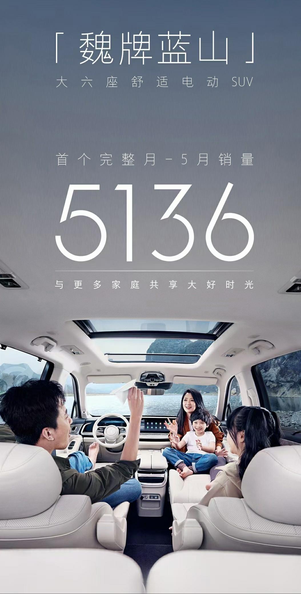 谁在买蓝山，为啥买蓝山，蓝山怎么样？
6月5号长城公布了5月份的销量数据，总销量