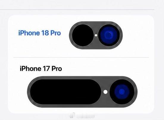 iPhone18 Pro的灵动岛确实缩小了。从iPhone17 Pro 上的 2
