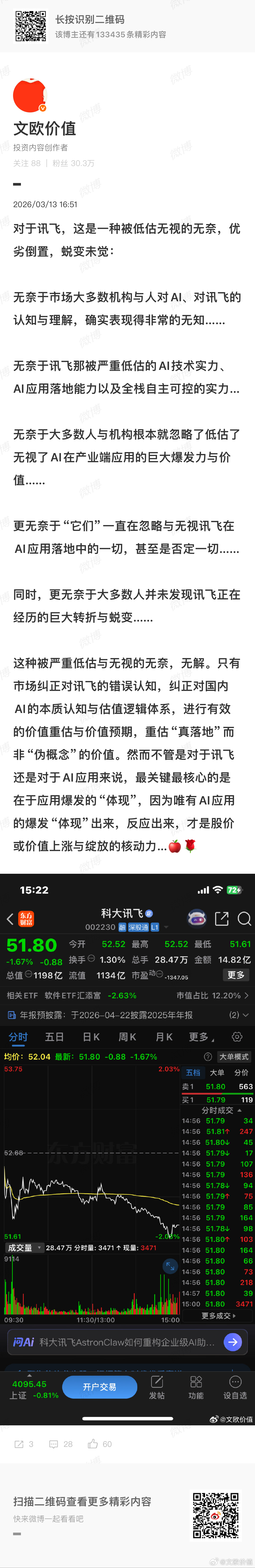 当大多数人都在质疑、低估、忽略、无视讯飞的一切的时候，怎么可能会发现讯飞目前所有