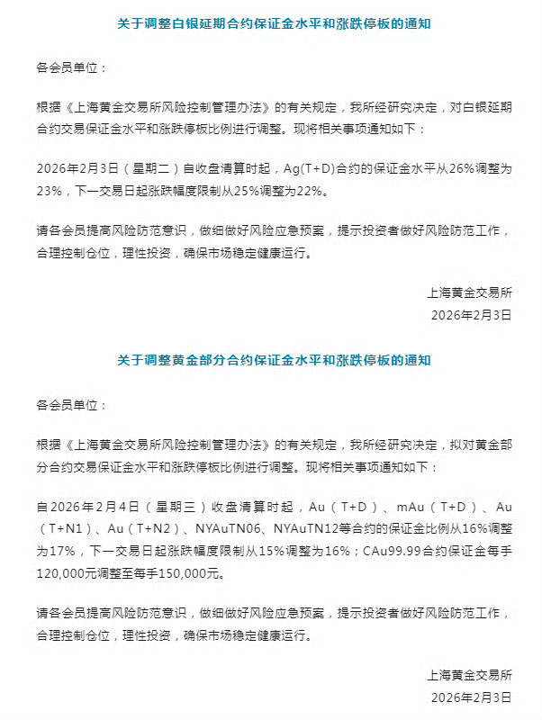 上海黄金交易所发布风险提示今天晚上美联储议息，大概率会维持利率不变，但是态度可能