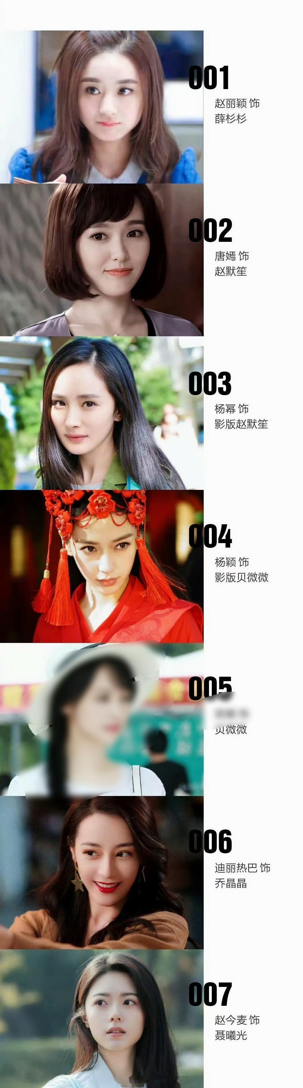 顾漫影视化作品里的女主汇总，都还是挺出圈的吧，也成了女明星的代表角色