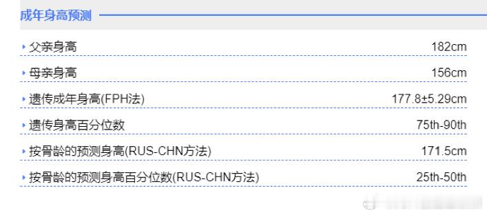 诊室故事213· 8岁男孩、身高124、以后身高能长到175吗？170、175、