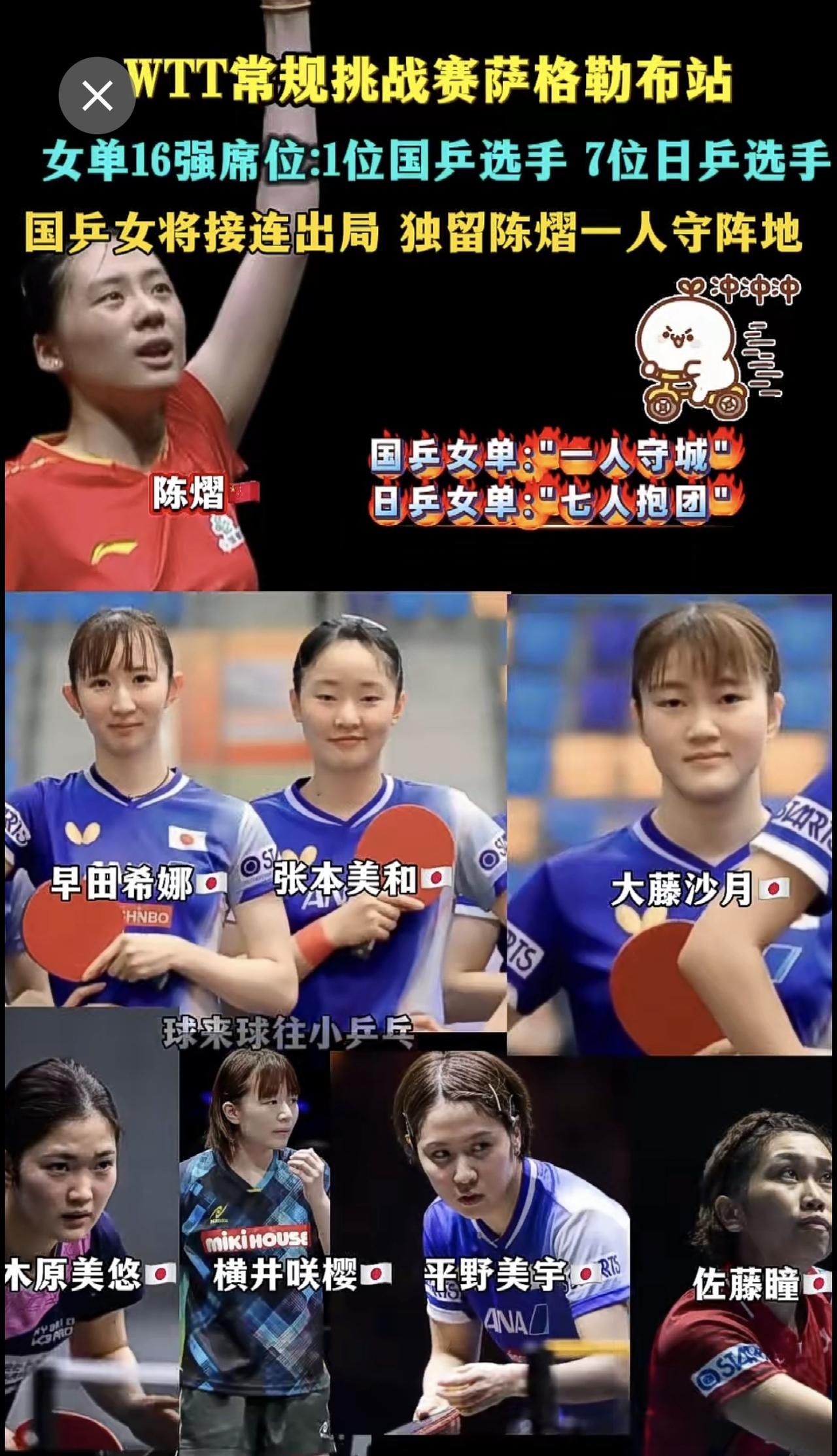 女单16强席位:1位国乒选手 7位日乒选手，国乒女将接连出局 独留陈熠一人守阵地