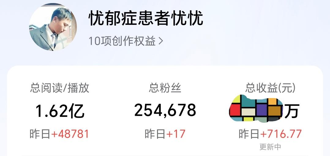 今天我的收入又达到了一个小巅峰，716元，大家可以看看后台数据截图。

其实本来