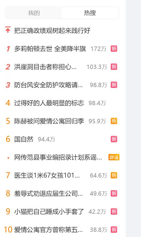 多莉・帕顿去世冲上国内热搜第一，点开评论区，一半人在悼念，一半人在问 “这是谁”