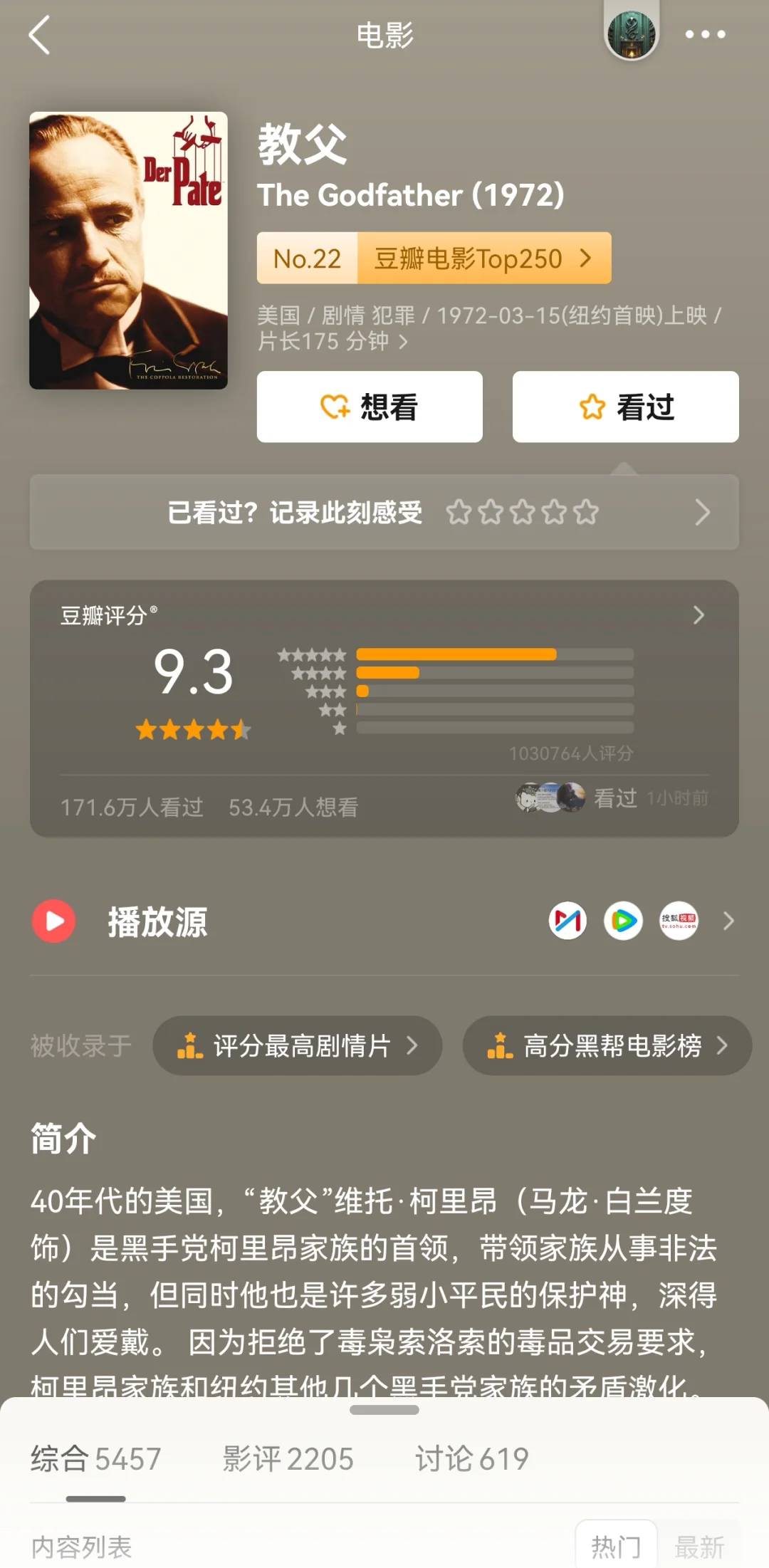 豆瓣均分9.2❗️超高分经典【教父】三部曲