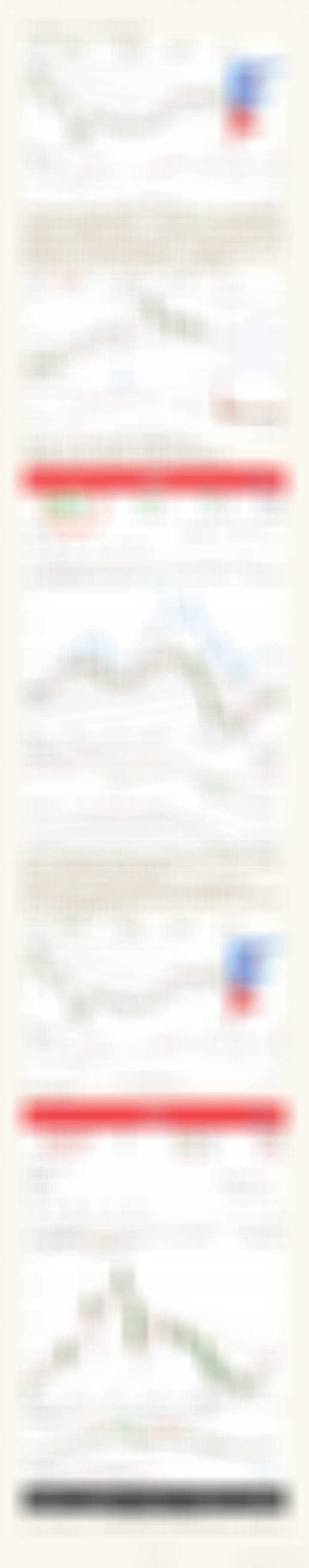 反弹压力位和时间节奏 