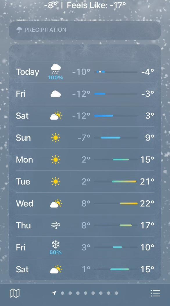 出乎意料的鹅毛大雪，雪深快没过小腿啦，像话吗？都啥时候啦？下周最高都20度了，还