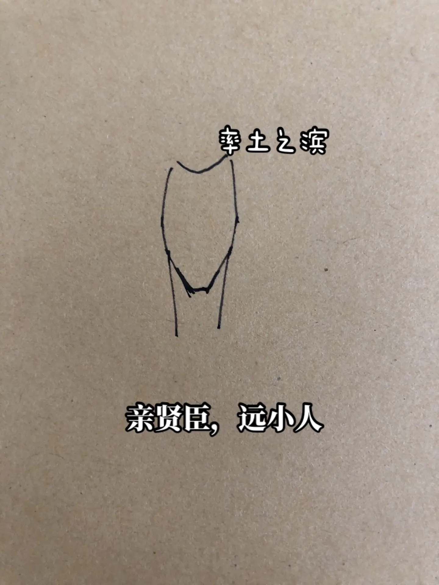 汉灵帝刘宏。率土之滨历史