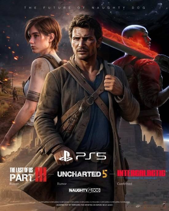 近日，一则关于索尼旗下知名工作室 顽皮狗(Naughty Dog) 未来项目规划