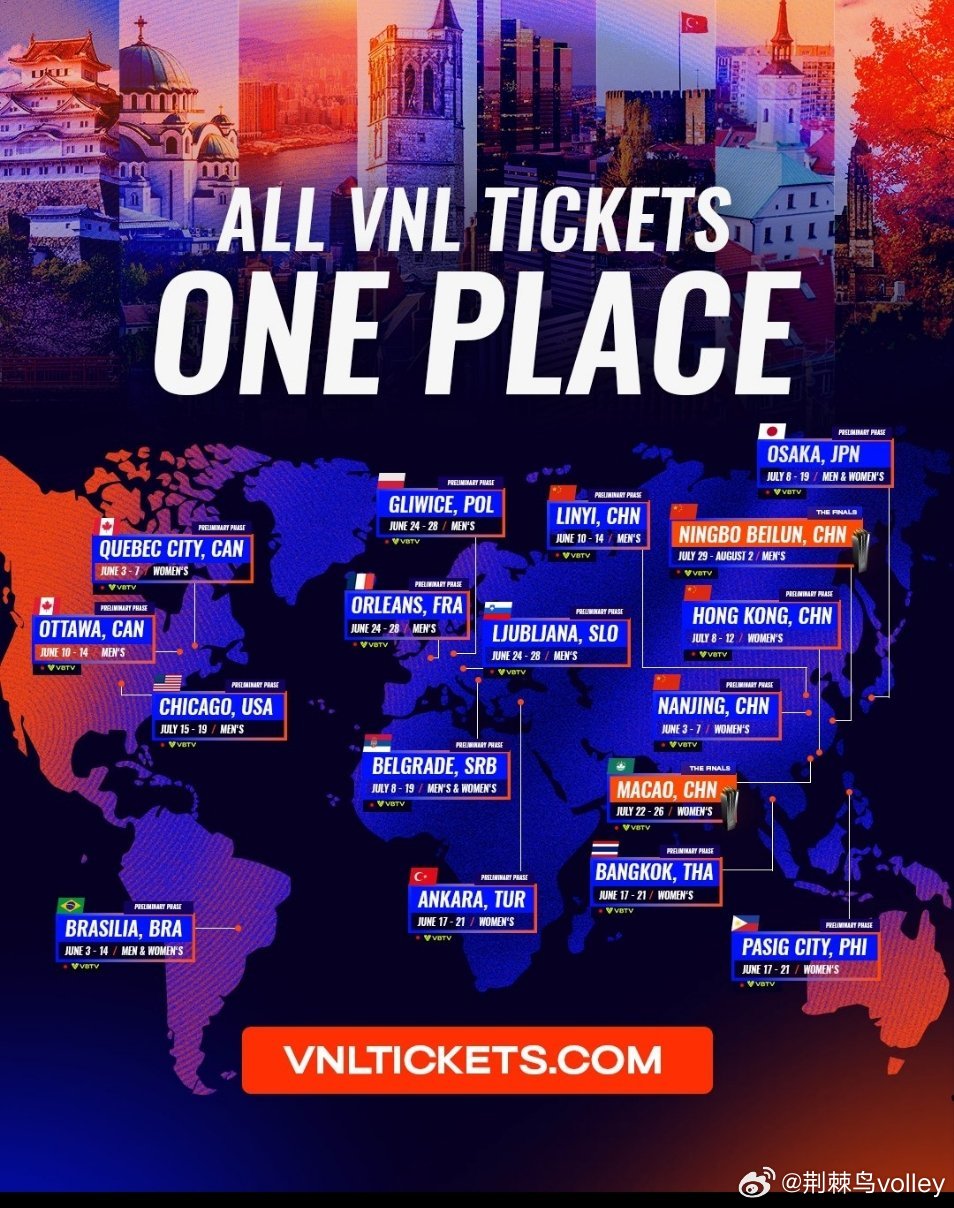 vnl2026 世界排球联赛很快开始从巴西利亚 🇧🇷 到大阪 🇯🇵，从芝