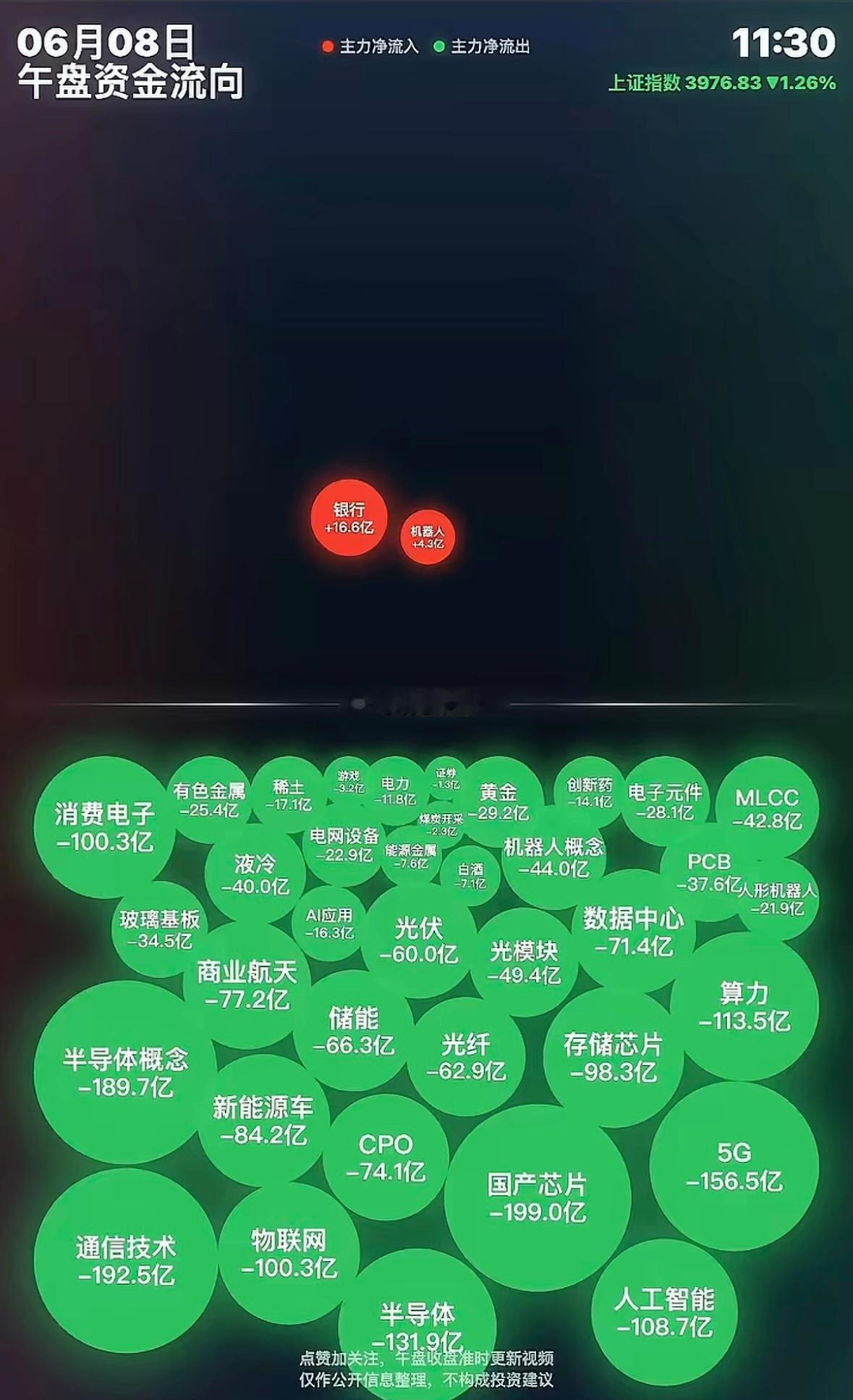情况就是这么个情况。找出问题的关键。主要是要抓关键问题。最后结局就是关起….. 