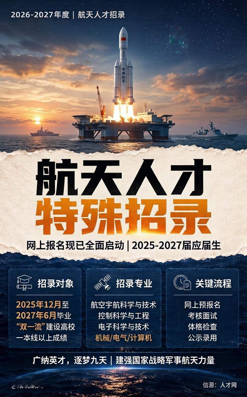 近日，军事航天部队正式启动2026-2027年度直接选拔招录军官工作，网上报名通