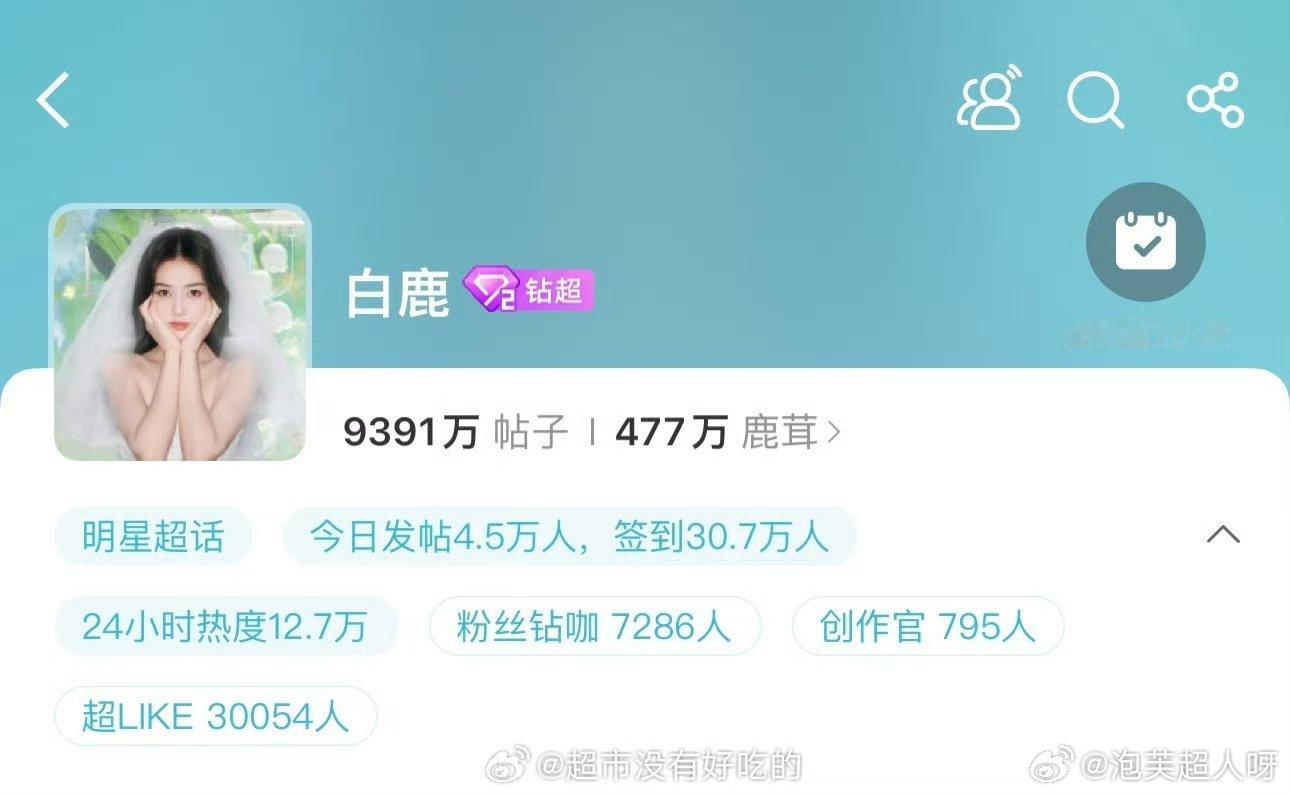 白鹿[超话]白鹿超like破3w白鹿超like突破3万恭喜白鹿超lije破3w！