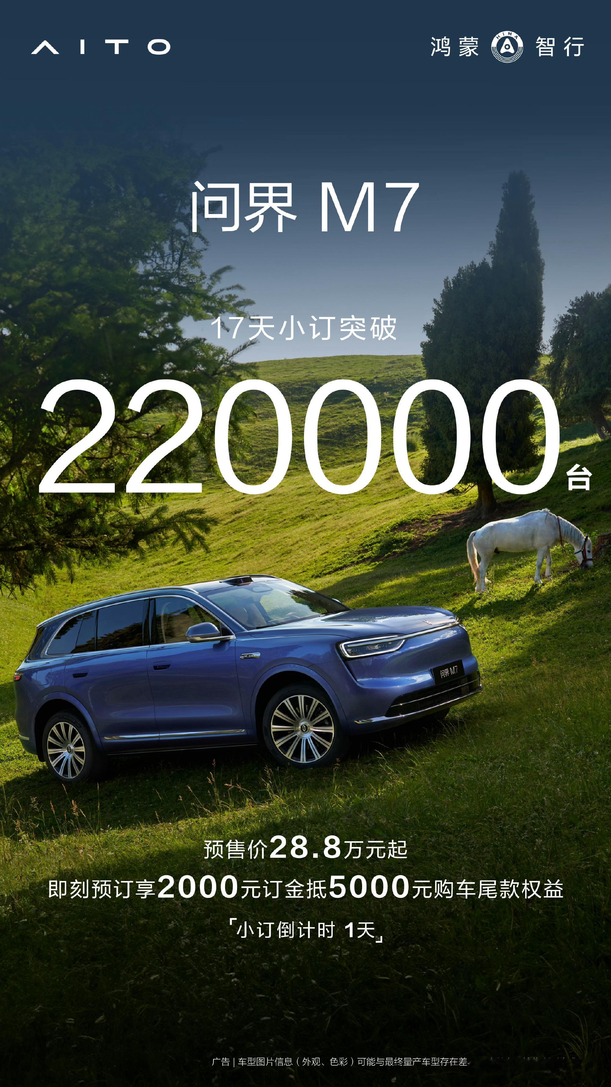 17天小订22万，不知道的以为卖手机呢[允悲]这销量了太吓人了，虽然小订不完全代